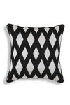 Pillow Splender Square Black White